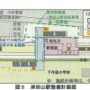 津田山駅の橋上駅舎化決まる 「完成するまで生きていなけりゃね！」とTさん