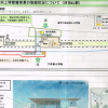 津田山駅の橋上駅舎の地元説明会