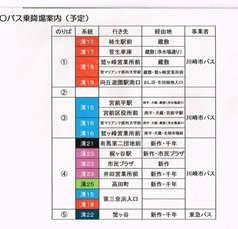 バス乗降場案内